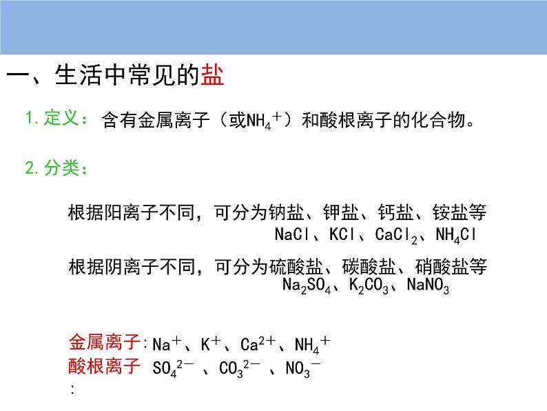 中考化学-生活中常见的盐复习课件PPT第2页