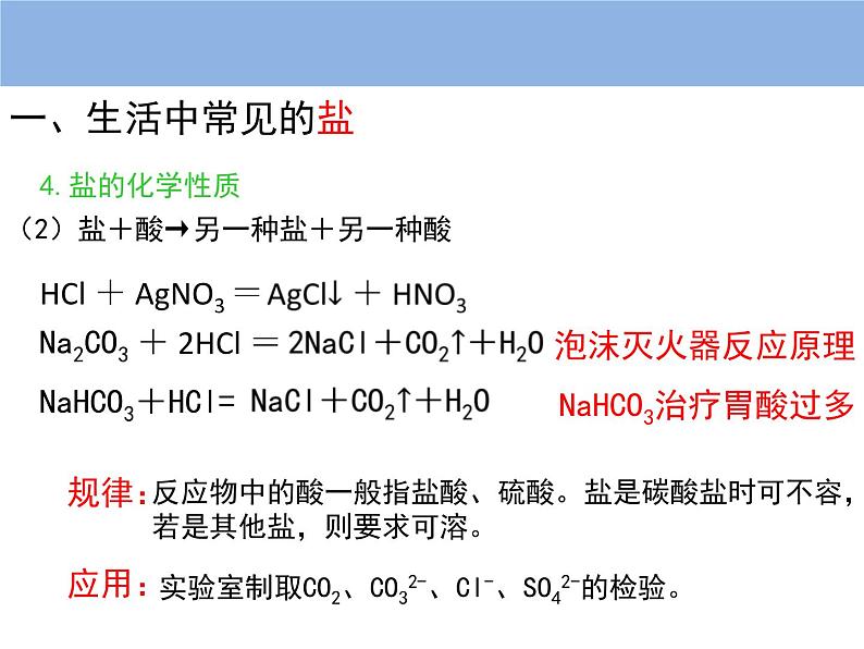 中考化学-生活中常见的盐复习课件PPT第6页