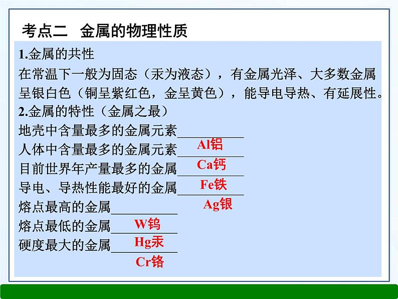 中考化学-金属和金属材料课件PPT03