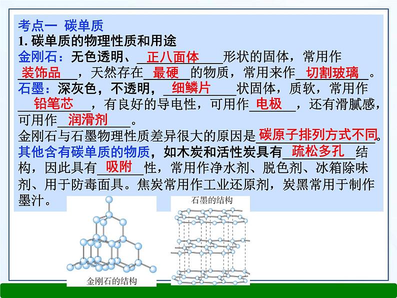 中考化学一轮复习-碳和碳的氧化物课件PPT02