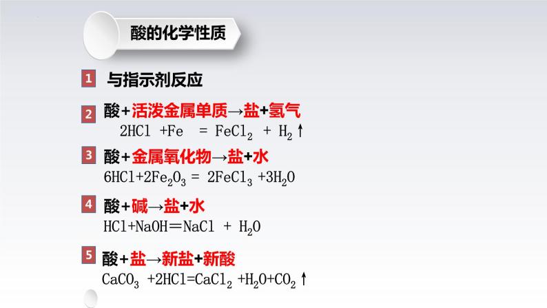 中考化学酸和碱的化学性质复习课件PPT02