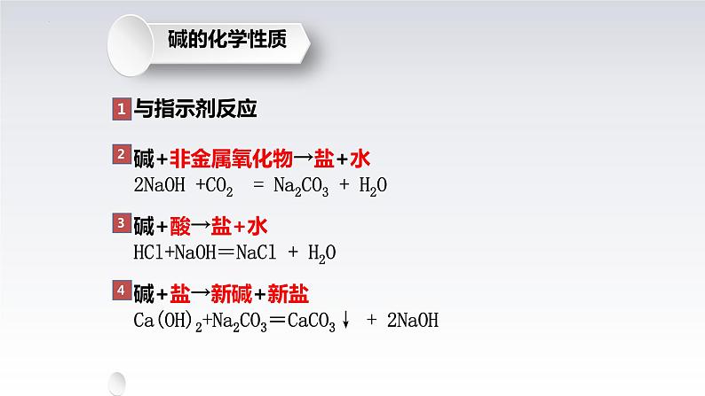 中考化学酸和碱的化学性质复习课件PPT03