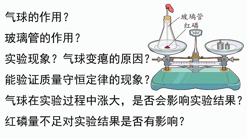 中考化学一轮复习：质量守恒定律课件PPT第4页