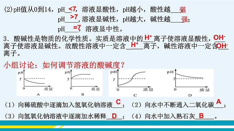 中考化学一轮复习酸碱度和中和反应课件第4页