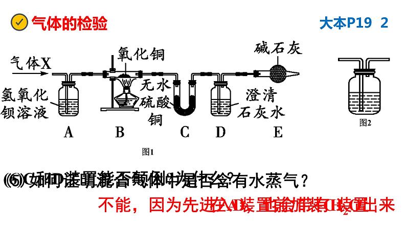 中考化学一轮复习---检验、鉴别、分离和除杂课件PPT03