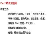 中考化学一轮复习---检验、鉴别、分离和除杂课件PPT