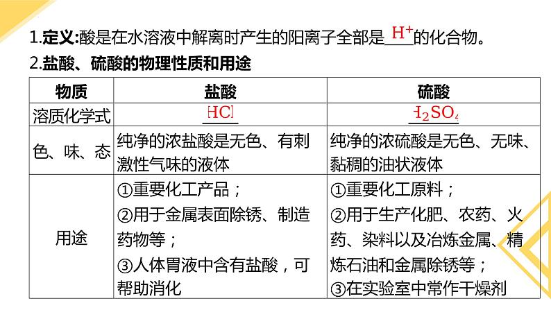 中考化学一轮复习有关洁厕灵的探究—酸的性质和用途复习课件PPT第5页