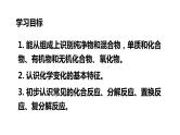 中考化学一轮复习---物质的分类、变化与性质课件PPT