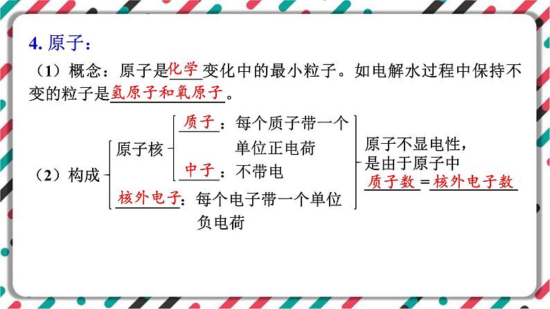 中考化学知识点一轮全梳理精讲复习课件专题8 物质构成的奥秘第8页