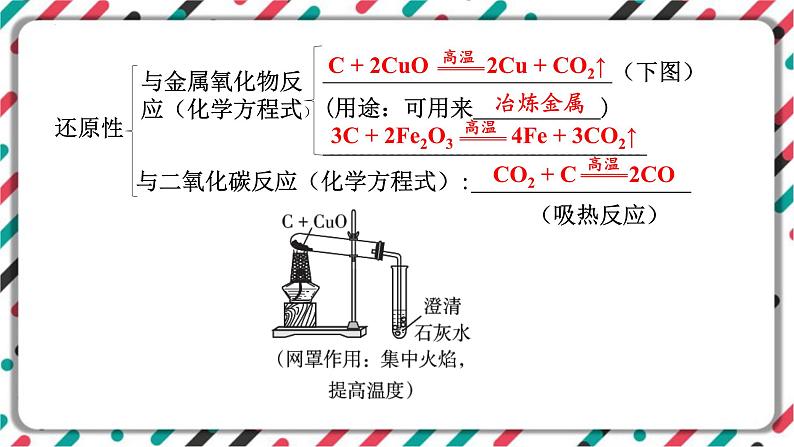 中考化学知识点一轮讲复习-碳和碳的化合物 课件PPT第6页