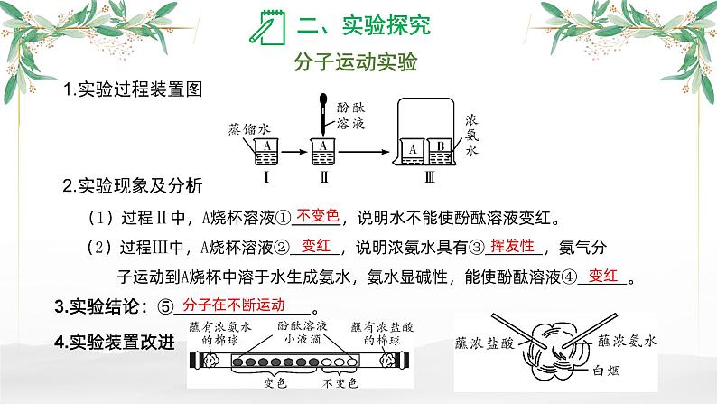 构成物质的微粒-中考化学一轮专题复习课件PPT第6页