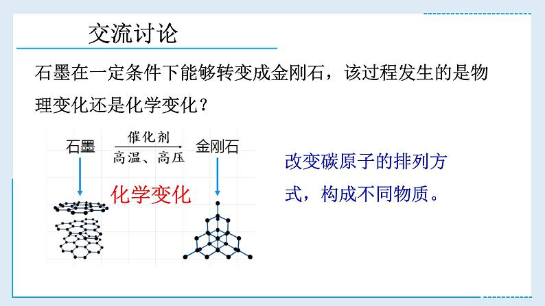 中考化学一轮复习碳和碳的氧化物课件PPT08