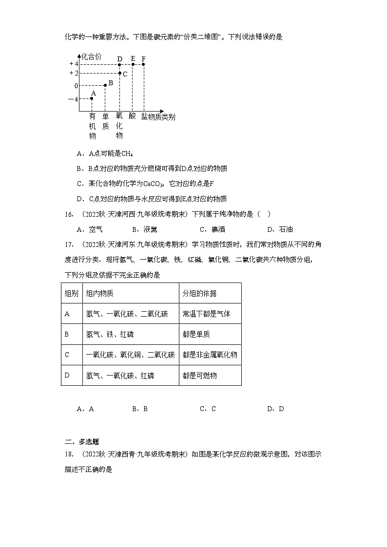 2022-2023学年天津市化学九年级上册期末试题知识点汇编-05化学物质分类②第3页
