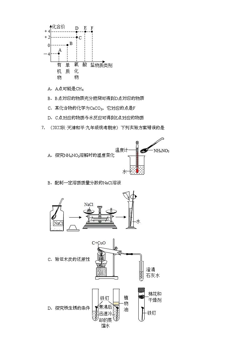 2022-2023学年天津市化学九年级上册期末试题知识点汇编-11碳和碳的氧化物③第2页