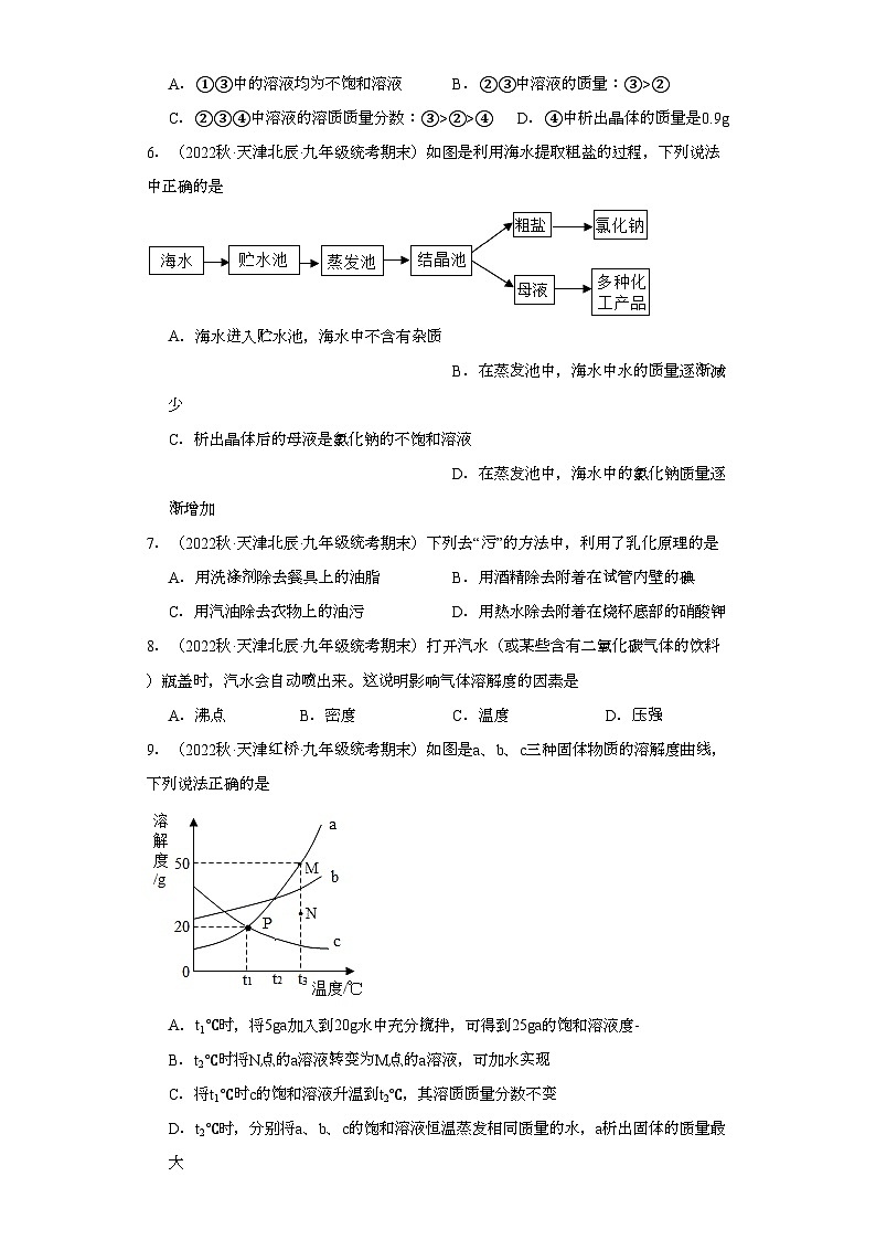 2022-2023学年天津市化学九年级上册期末试题知识点汇编-14溶液②第2页
