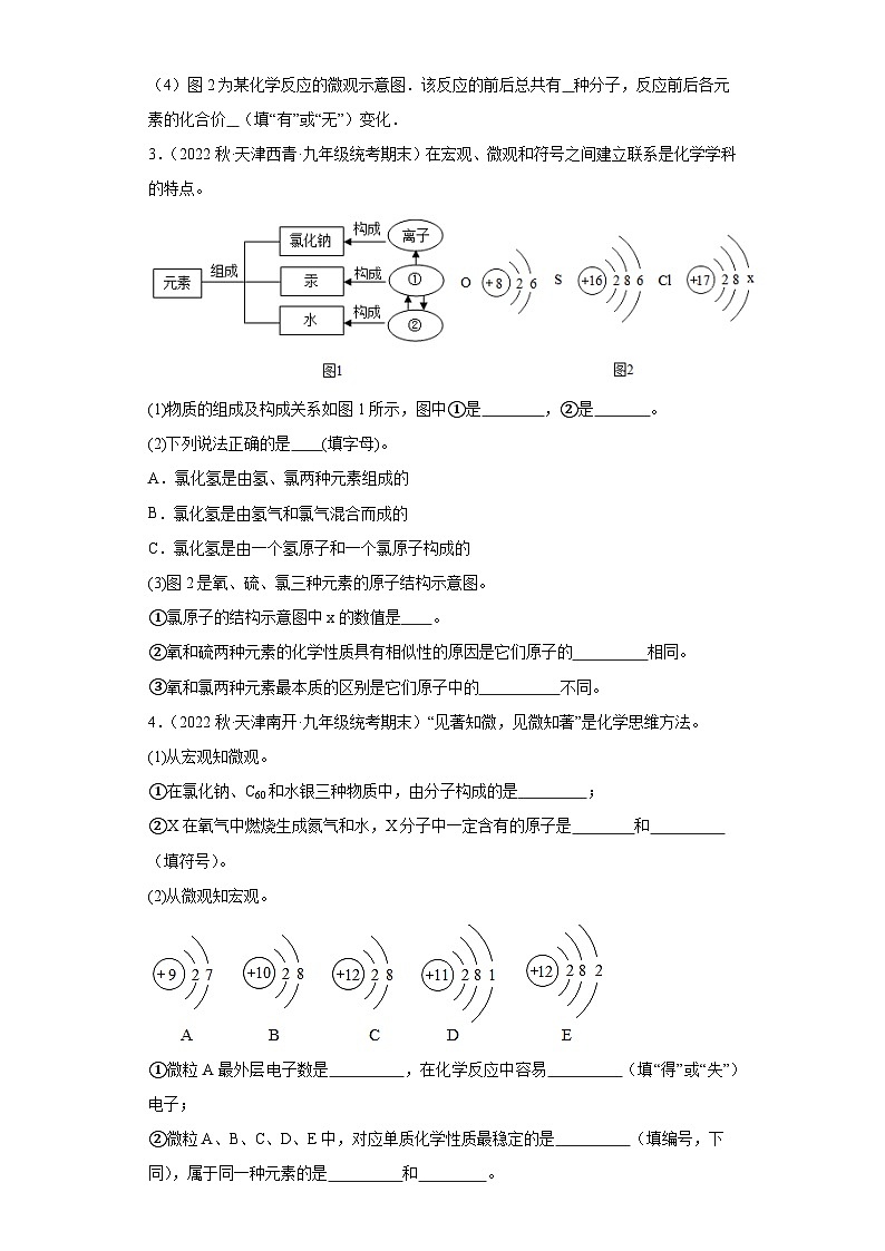 2022-2023学年天津市化学九年级上册期末试题知识点汇编-46物质构成的奥秘（填空题）第2页