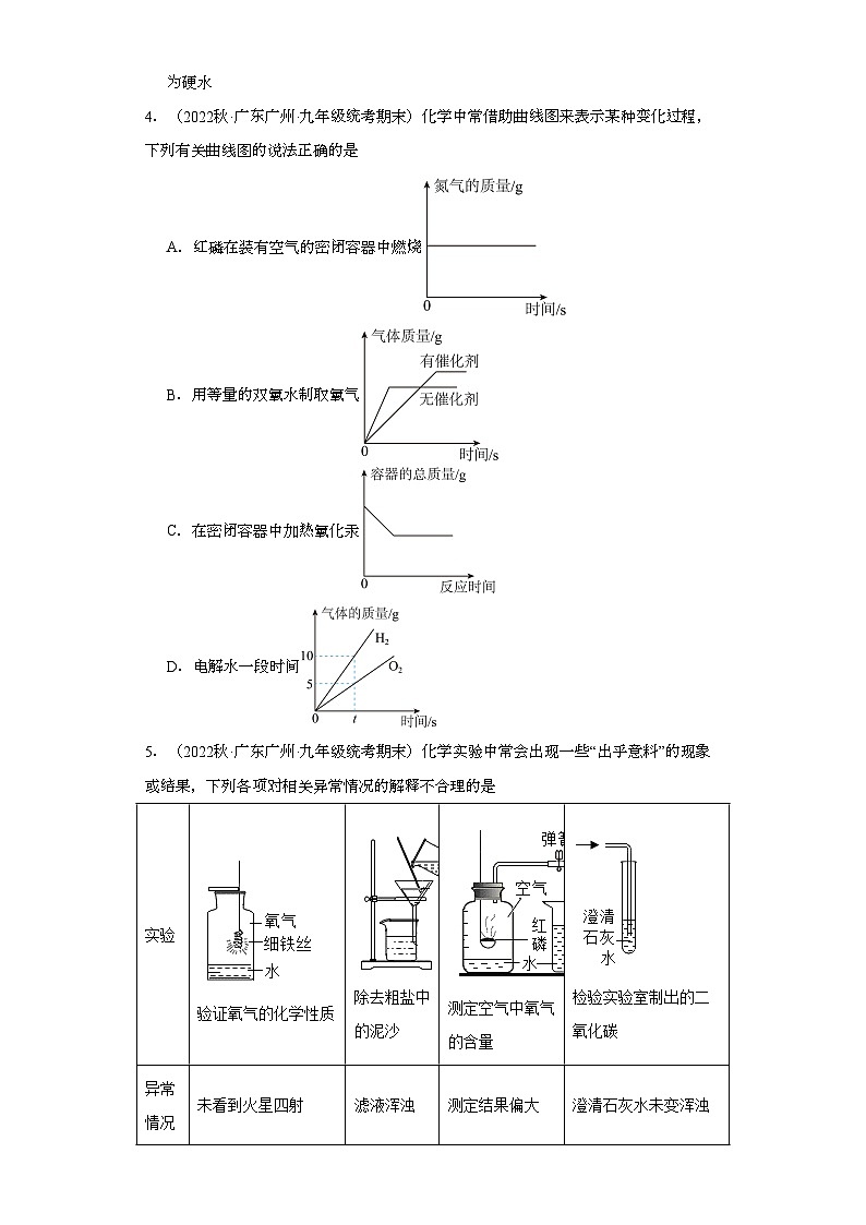 2022-2023学年广东省广州市化学九年级上册期末试题知识点汇编-13水④第2页