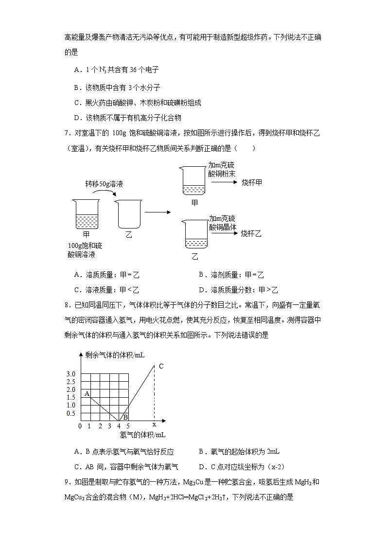 2023年江苏省盐城市阜宁县吴滩初级中学中考模拟化学试题（含解析）03