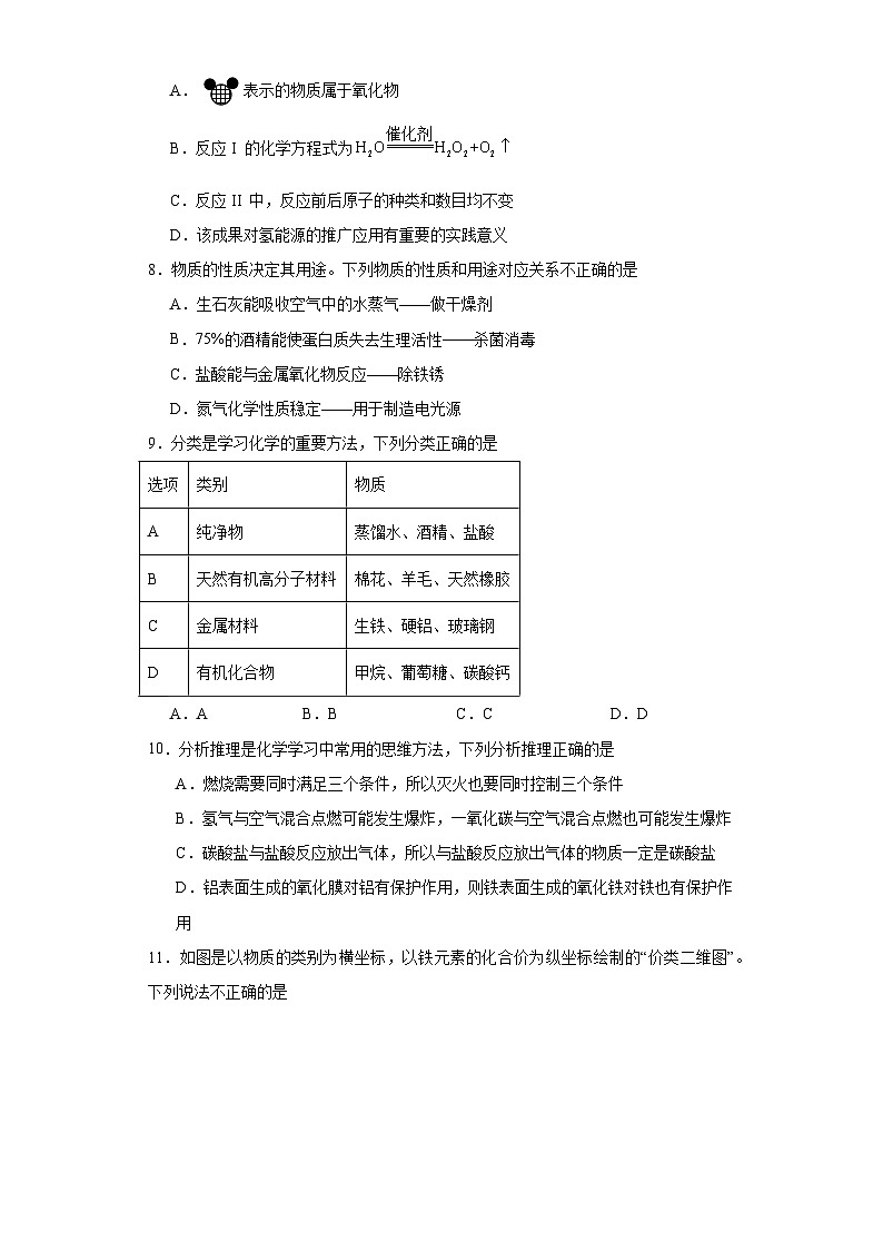 2023年安徽省合肥市高新区庆平希望学校中考模拟化学试题4（含解析）第3页