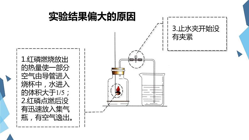 《空气》精品课件第一课时第6页