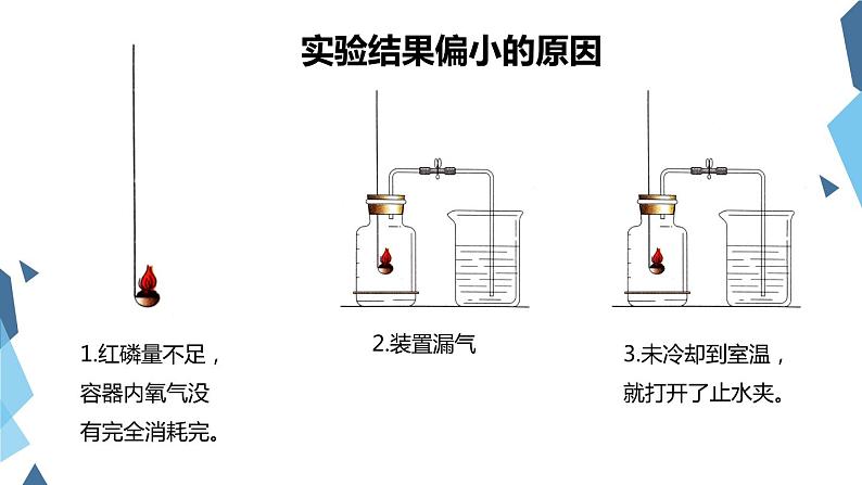 《空气》精品课件第一课时第7页