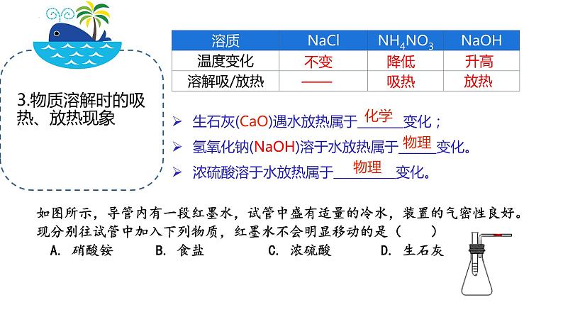 溶液及溶解度-中考化学一轮复习课件PPT05