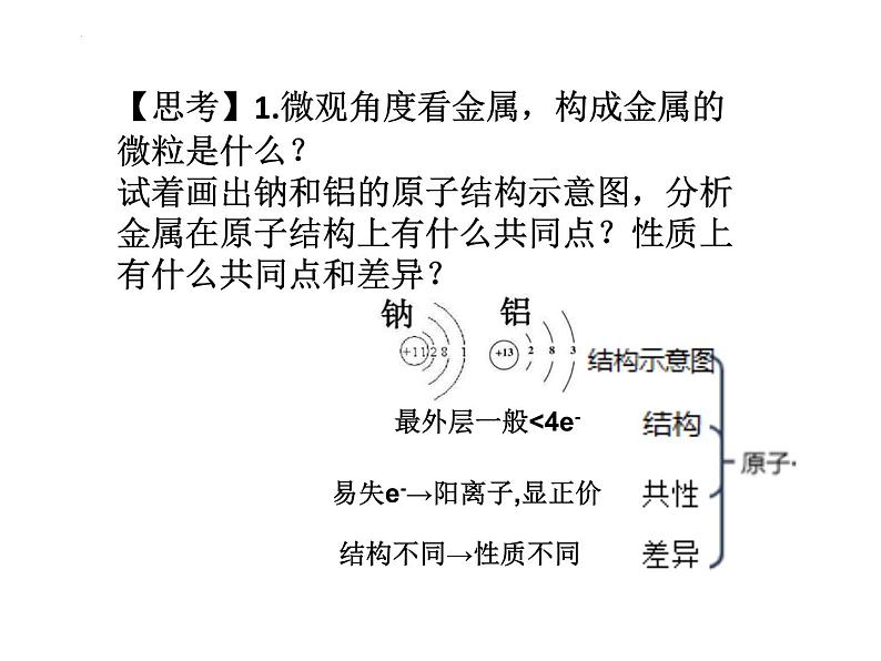 金属的冶炼和利用复习-中考化学一轮复习课件PPT第4页