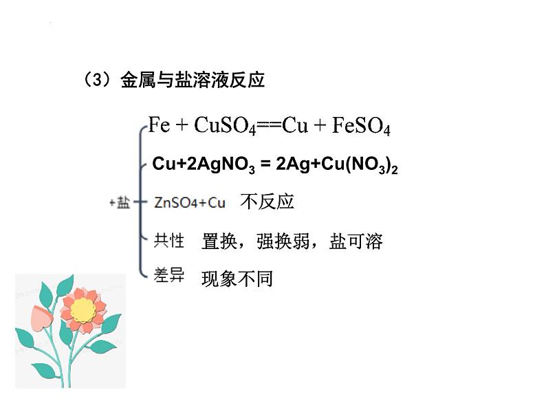 金属的冶炼和利用复习-中考化学一轮复习课件PPT第8页