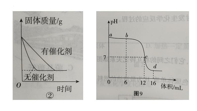 碳和碳的氧化物-中考化学一轮复习课件PPT第4页