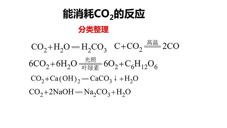 碳和碳的氧化物-中考化学一轮复习课件PPT第8页