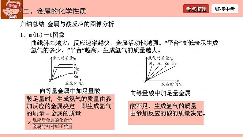 金属和金属材料-中考化学一轮复习课件PPT第8页