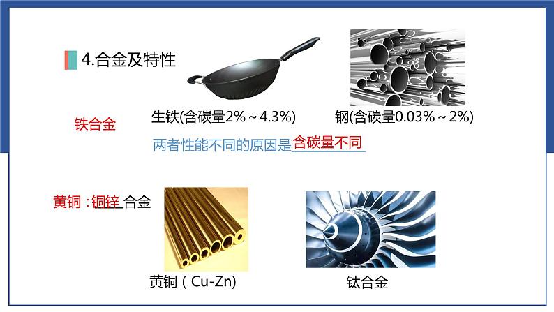 常用的金属和盐-中考化学一轮复习课件PPT第8页