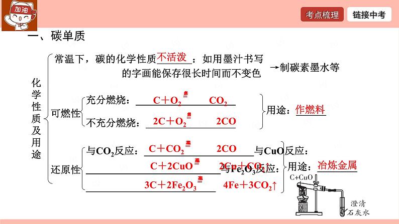 碳和碳的氧化物-中考化学一轮复习课件PPT04