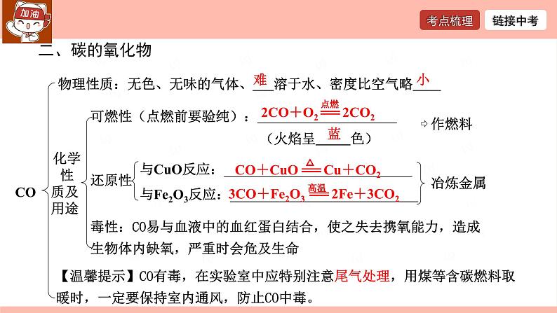 碳和碳的氧化物-中考化学一轮复习课件PPT05