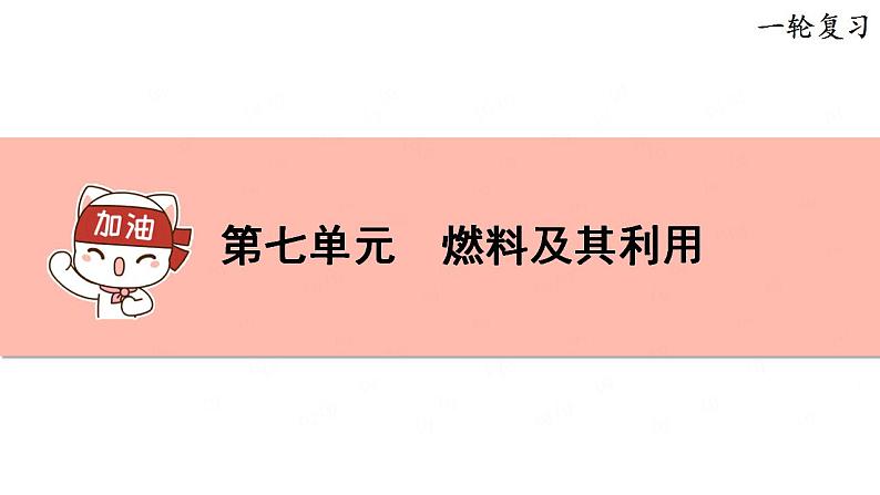 燃料及其利用-中考化学一轮复习课件PPT第1页