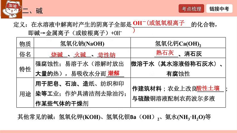 酸和碱-中考化学一轮复习课件PPT06