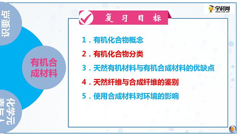 化学与生活-中考化学一轮复习课件PPT第7页