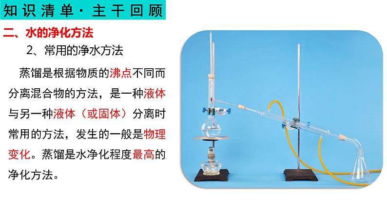 自然界的水-中考化学一轮复习课件PPT08