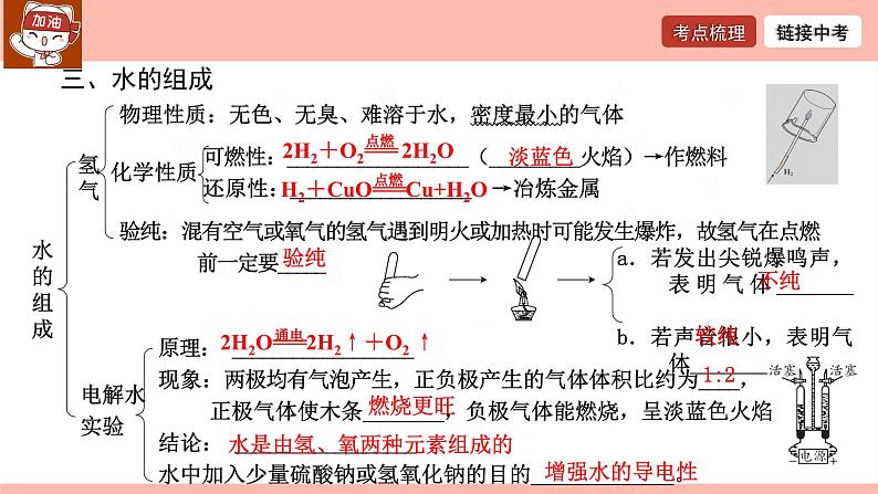 自然界中的水-中考化学一轮复习课件PPT第5页