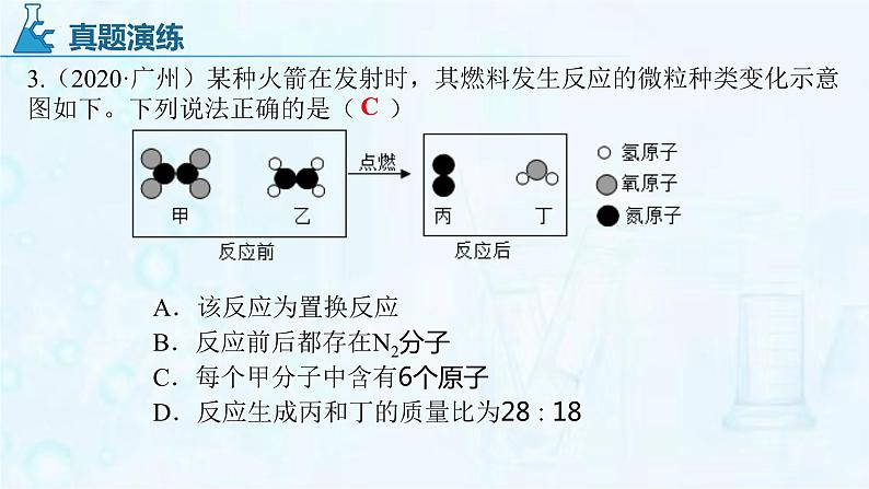 质量守恒定律-中考化学一轮复习课件PPT第6页