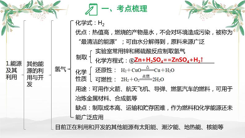 化学与资源、能源、材料、环境、健康-中考化学一轮复习课件PPT第5页