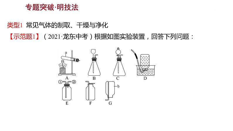 安徽中考复习 人教版化学 题型突破 题型三　常见气体的制备 课件02