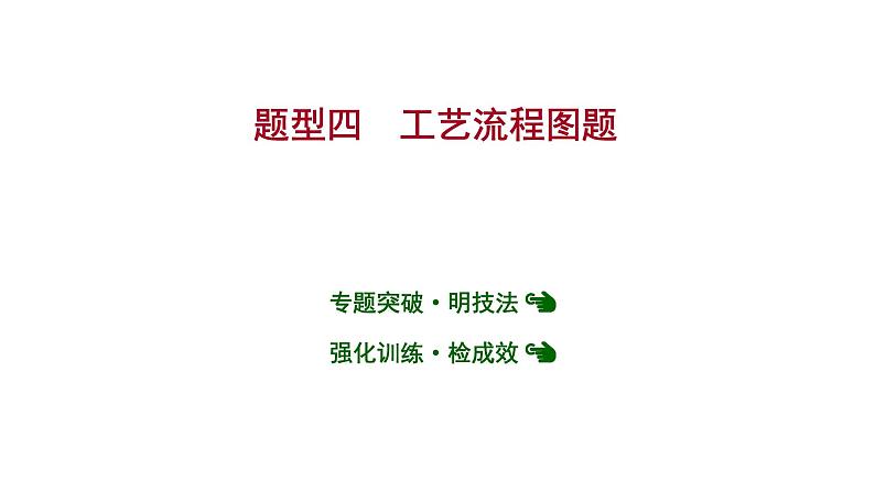 安徽中考复习 人教版化学 题型突破 题型四　工艺流程图题 课件01