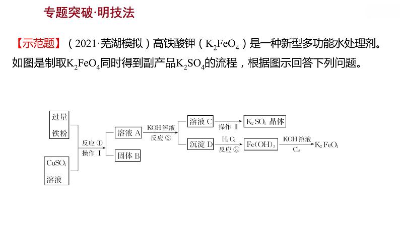 安徽中考复习 人教版化学 题型突破 题型四　工艺流程图题 课件02