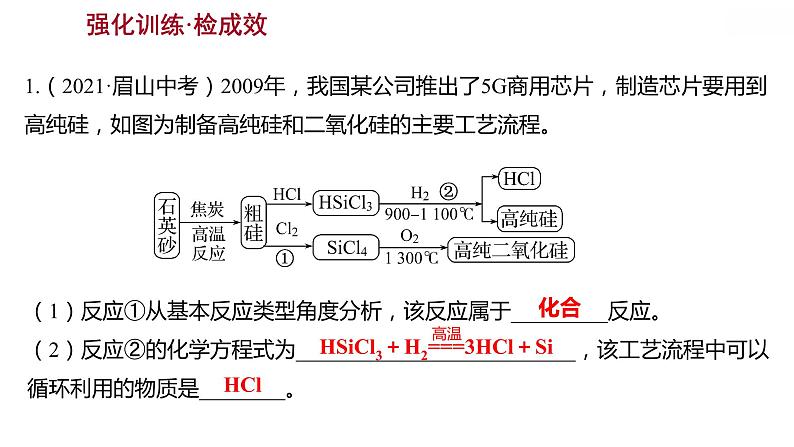 安徽中考复习 人教版化学 题型突破 题型四　工艺流程图题 课件05