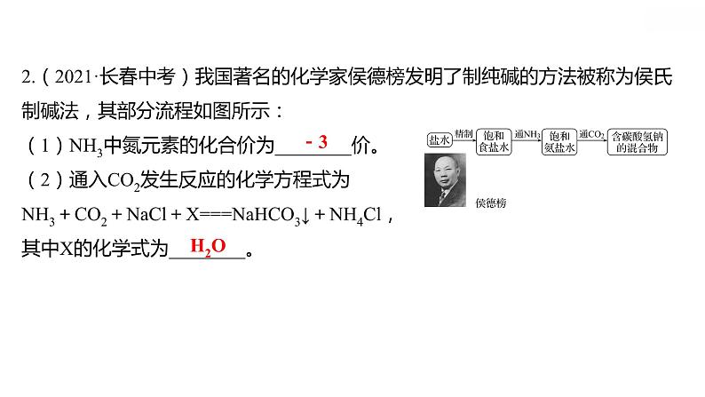 安徽中考复习 人教版化学 题型突破 题型四　工艺流程图题 课件06