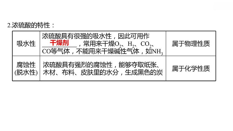 安徽中考复习 人教版化学 教材基础 第十单元　酸　和　碱 课件07