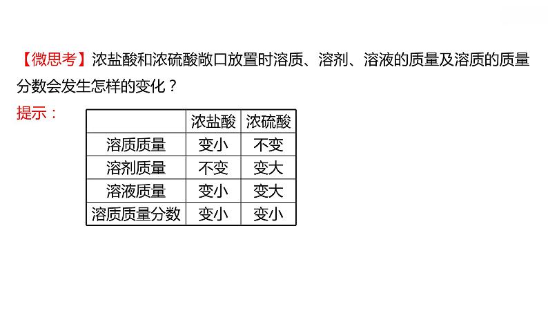 安徽中考复习 人教版化学 教材基础 第十单元　酸　和　碱 课件08