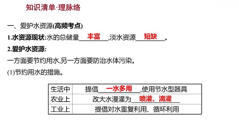 安徽中考复习 人教版化学 教材基础 第四单元　自然界的水 课件05