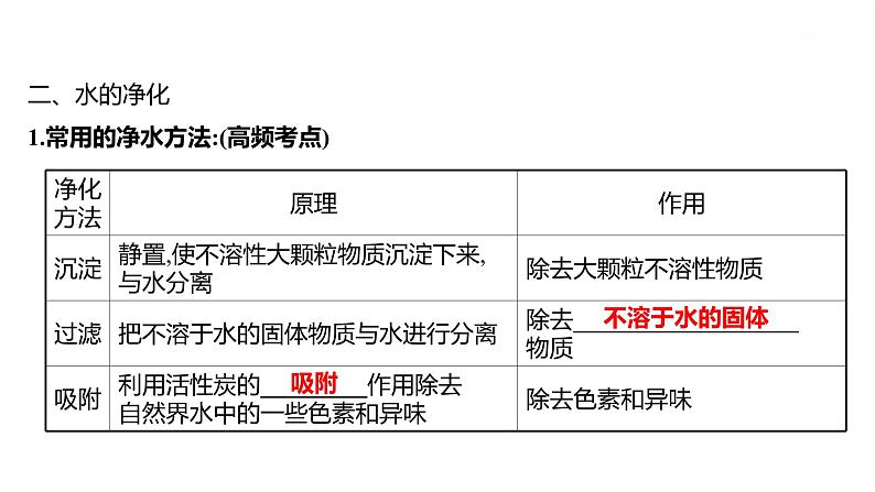 安徽中考复习 人教版化学 教材基础 第四单元　自然界的水 课件07